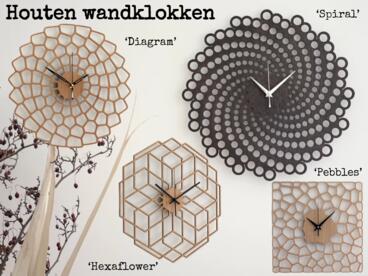 Wandklokken