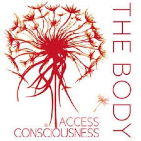 body process class 2
