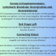 Datum  In weekend op afspraak (2)